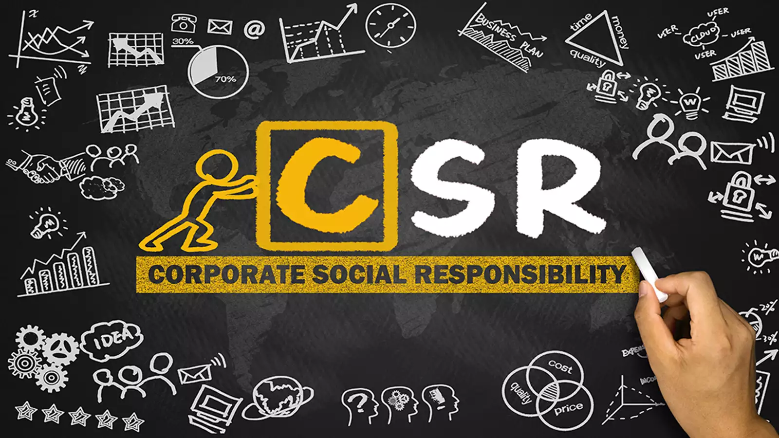 cadbury corporate social responsibility